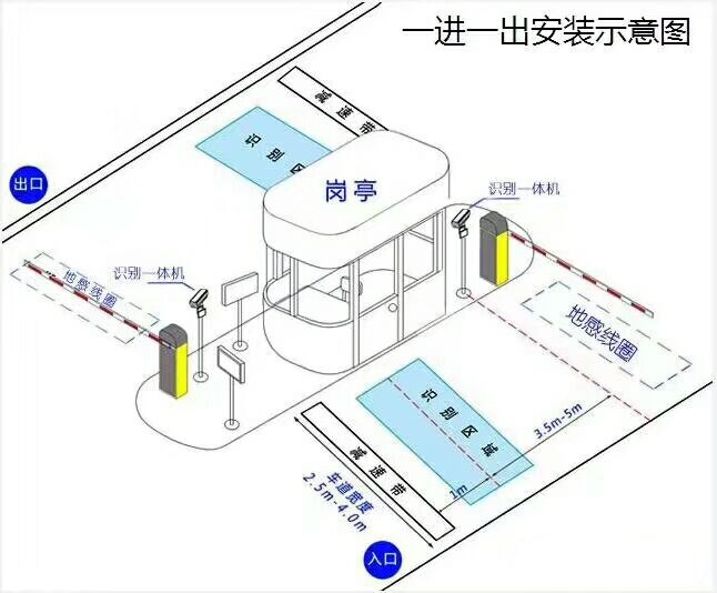 剑阁县标准manbext登陆
系统安装图